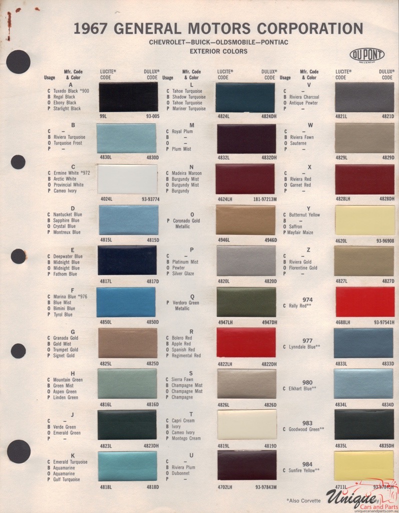 1967 General Motors Paint Charts DuPont 13